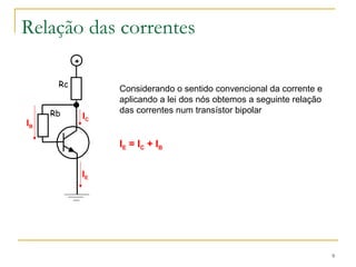 9 
Relação das correntes 
Rc 
Rb 
+ 
IC 
IE 
IB 
Considerando o sentido convencional da corrente e 
aplicando a lei dos nós obtemos a seguinte relação 
das correntes num transístor bipolar 
IE = IC + IB 
 