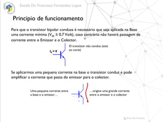 Principio de funcionamento
Para que o transístor bipolar conduza é necessário que seja aplicada na Base
uma corrente mínima (VBE ≥ 0,7 Volt), caso contrário não haverá passagem de
corrente entre o Emissor e o Colector.
IB = 0
O transístor não conduz (está
ao corte)
Se aplicarmos uma pequena corrente na base o transístor conduz e pode
amplificar a corrente que passa do emissor para o colector.
Uma pequena corrente entre
a base e o emissor…
…origina uma grande corrente
entre o emissor e o colector
 