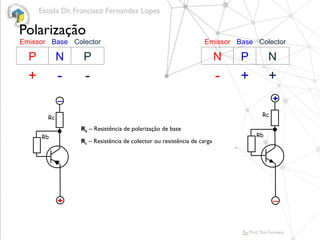 Polarização
Emissor Base Colector Emissor Base Colector
P N P N P N
+ - - - + +
+
Rc
Rb
_
Rc
Rb
+
_
Rb – Resistência de polarização de base
Rc – Resistência de colector ou resistência de carga
 