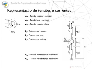 Representação de tensões e correntes
VCE – Tensão colector - emissor
VBE – Tensão base – emissor
VCB – Tensão colector - base
IC – Corrente de colector
IB – Corrente de base
IE – Corrente de emissor
VRE – Tensão na resistência de emissor
VRC – Tensão na resistência de colector
 