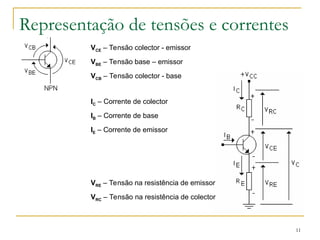 11
Representação de tensões e correntes
VCE – Tensão colector - emissor
VBE – Tensão base – emissor
VCB – Tensão colector - base
IC – Corrente de colector
IB – Corrente de base
IE – Corrente de emissor
VRE – Tensão na resistência de emissor
VRC – Tensão na resistência de colector
 