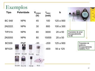 Exemplos
22
Tipo Polaridade VCEMAX
(V)
ICMAX
(mA)
b
BC 548 NPN 45 100 125 a 900
2N2222 NPN 30 800 100 a 300
TIP31A NPN 60 3000 20 a 50
2N3055 NPN 80 15000 20 a 50
BC559 PNP -30 -200 125 a 900
BFX29 PNP -60 -600 50 a 125
Transístor de
potência
Encapsulamento
metálico To-3
Transístor de sinal
Encapsulamento
To-92
 