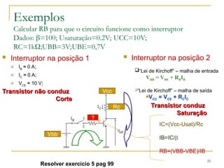 25
 Interruptor na posição 1
 IB
≈ 0 A;
 IC
≈ 0 A;
 VCE
≈ 10 V;
 Interruptor na posição 2
“Lei de Kirchoff” – malha de entrada
VBB = VBE + RBIB
“Lei de Kirchoff” – malha de saída
VCC = VCE + RCIC
Exemplos
Calcular RB para que o circuito funcione como interruptor
Dados: =100; Usaturação=0.2V; UCC=10V;
RC=1k;UBB=3V;UBE=0,7V
?
Vcc
Vbb
Rc
Resolver exercício 5 pag 99
Transístor não conduz
Transístor não conduz
Corte
Corte
Transístor conduz
Transístor conduz
Saturação
Saturação
IC=(Vcc-Usat)/Rc
IB=IC/
RB=(VBB-VBE)/IB
 