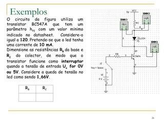Exemplos
26
O circuito da figura utiliza um
transístor BC547A que tem um
parâmetro hFE
com um valor mínimo
indicado no datasheet. Considere-o
igual a 120. Pretende-se que o led tenha
uma corrente de 10 mA.
Dimensione as resistências RB
da base e
RC
do colector, de modo que o
transístor funcione como interruptor
quando a tensão de entrada Ue
for 0V
ou 5V. Considere a queda de tensão no
led como sendo 1,66V.
RB RC
 