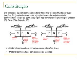 3
Constituição
Um transístor bipolar (com polaridade NPN ou PNP) é constituído por duas
junções PN (junção base-emissor e junção base-colector) de material
semicondutor (silício ou germânio) e por três terminais designados por Emissor
(E), Base (B) e Colector (C).
N – Material semicondutor com excesso de electrões livres
P – Material semicondutor com excesso de lacunas
Altamente
dopado
Menos
dopado que
o Emissor e
mais dopado
que a Base
Altamente
dopado
Camada
mais fina
e menos
dopada
Menos
dopado que
o Emissor e
mais dopado
que a Base
Camada
mais fina
e menos
dopada
 