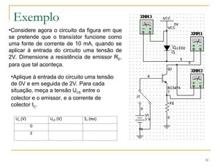 Exemplo
31
•Considere agora o circuito da figura em que
se pretende que o transístor funcione como
uma fonte de corrente de 10 mA, quando se
aplicar à entrada do circuito uma tensão de
2V. Dimensione a resistência de emissor RE,
para que tal aconteça.
•Aplique à entrada do circuito uma tensão
de 0V e em seguida de 2V. Para cada
situação, meça a tensão UCE entre o
colector e o emissor, e a corrente de
colector IC.
Ue (V) UCE (V) IC (ma)
0
2
 