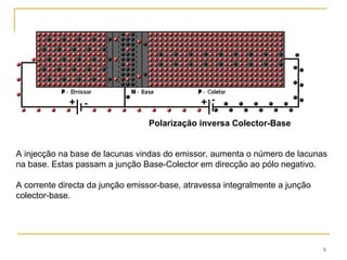 6
Polarização inversa Colector-Base
A injecção na base de lacunas vindas do emissor, aumenta o número de lacunas
na base. Estas passam a junção Base-Colector em direcção ao pólo negativo.
A corrente directa da junção emissor-base, atravessa integralmente a junção
colector-base.
 