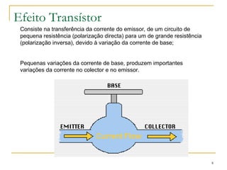 Efeito Transístor
8
Consiste na transferência da corrente do emissor, de um circuito de
pequena resistência (polarização directa) para um de grande resistência
(polarização inversa), devido à variação da corrente de base;
Pequenas variações da corrente de base, produzem importantes
variações da corrente no colector e no emissor.
 