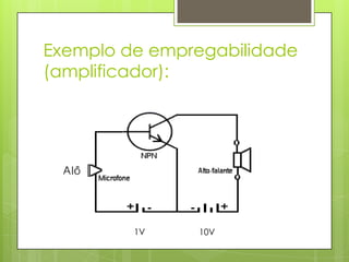 Exemplo de empregabilidade (amplificador):1V10V