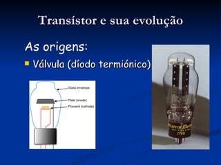 Transístor e sua evolução As origens: Válvula (díodo termiónico) 