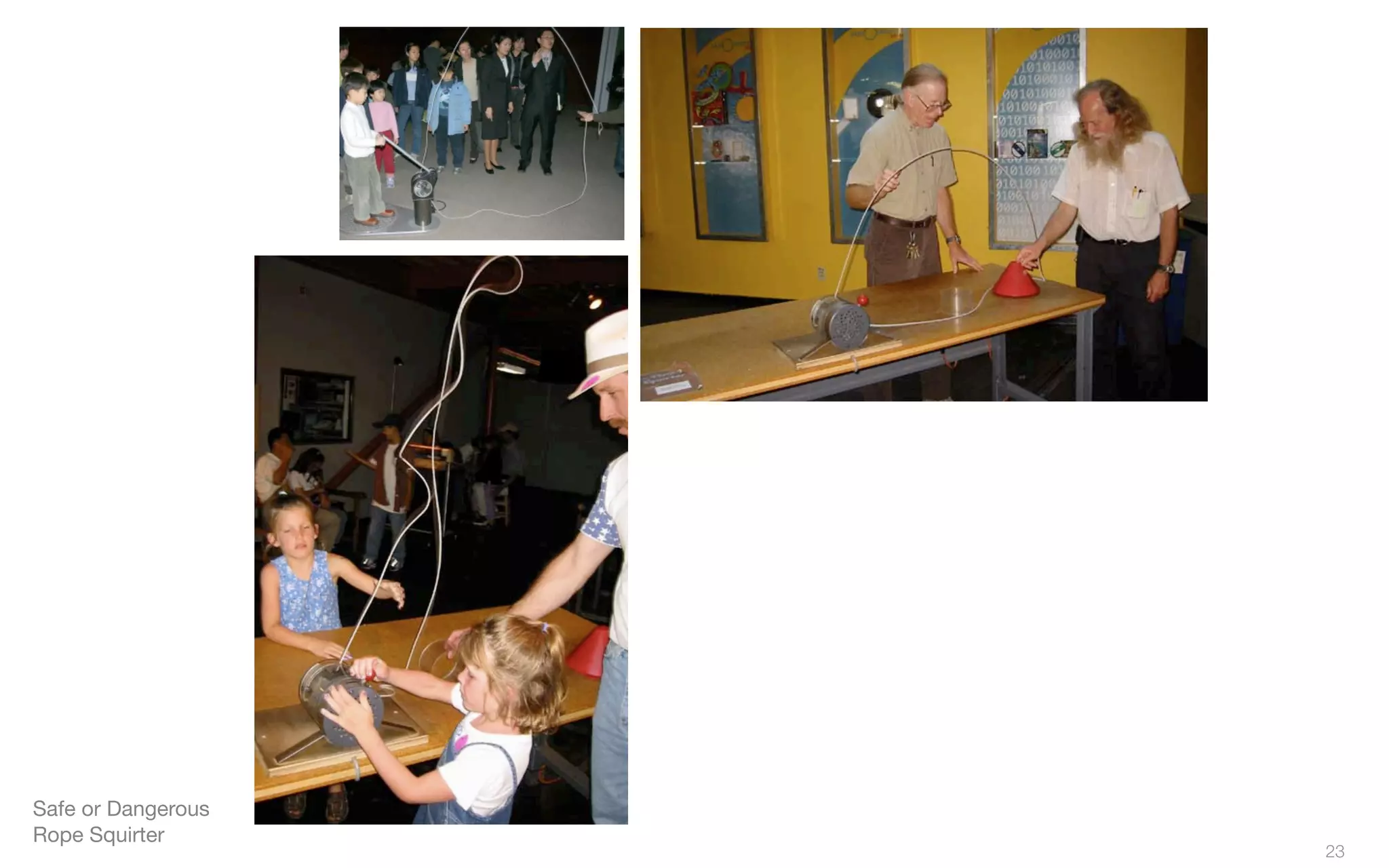 Safe or Dangerous
Rope Squirter
23
 