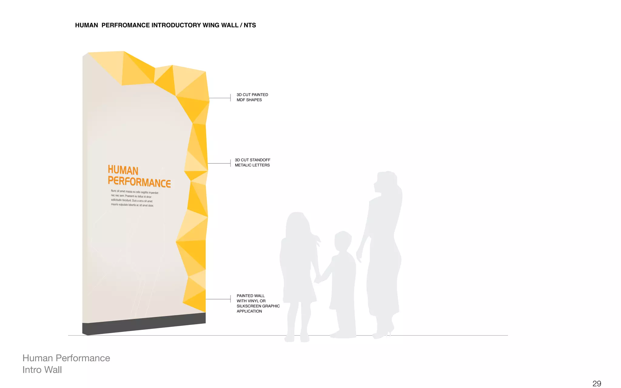 !"#$%&&'()*)+#$%,(&-%.)+/",.+)0&1-%2&1$33&4&%.5
!"#$%&#'()*&+"#
,"-#./('+.
'()*&+"#0(11
0)&/#2)*31#45#
.)16.$5++*#75('/)$
(''1)$(&)4*
!"#$%&#.&(*"4--#
,+&(1)$#1+&&+5.
29
Human Performance
Intro Wall
 