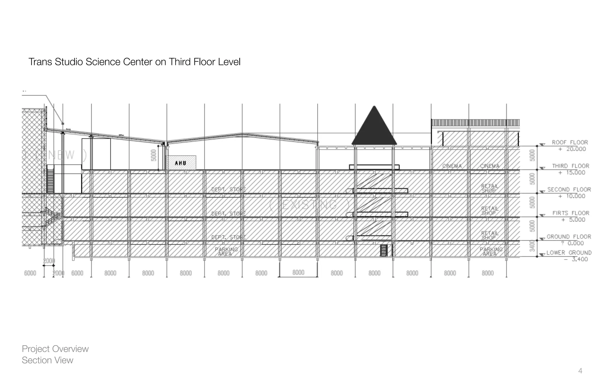 Project Overview
Section View
Trans Studio Science Center on Third Floor Level
4
 
