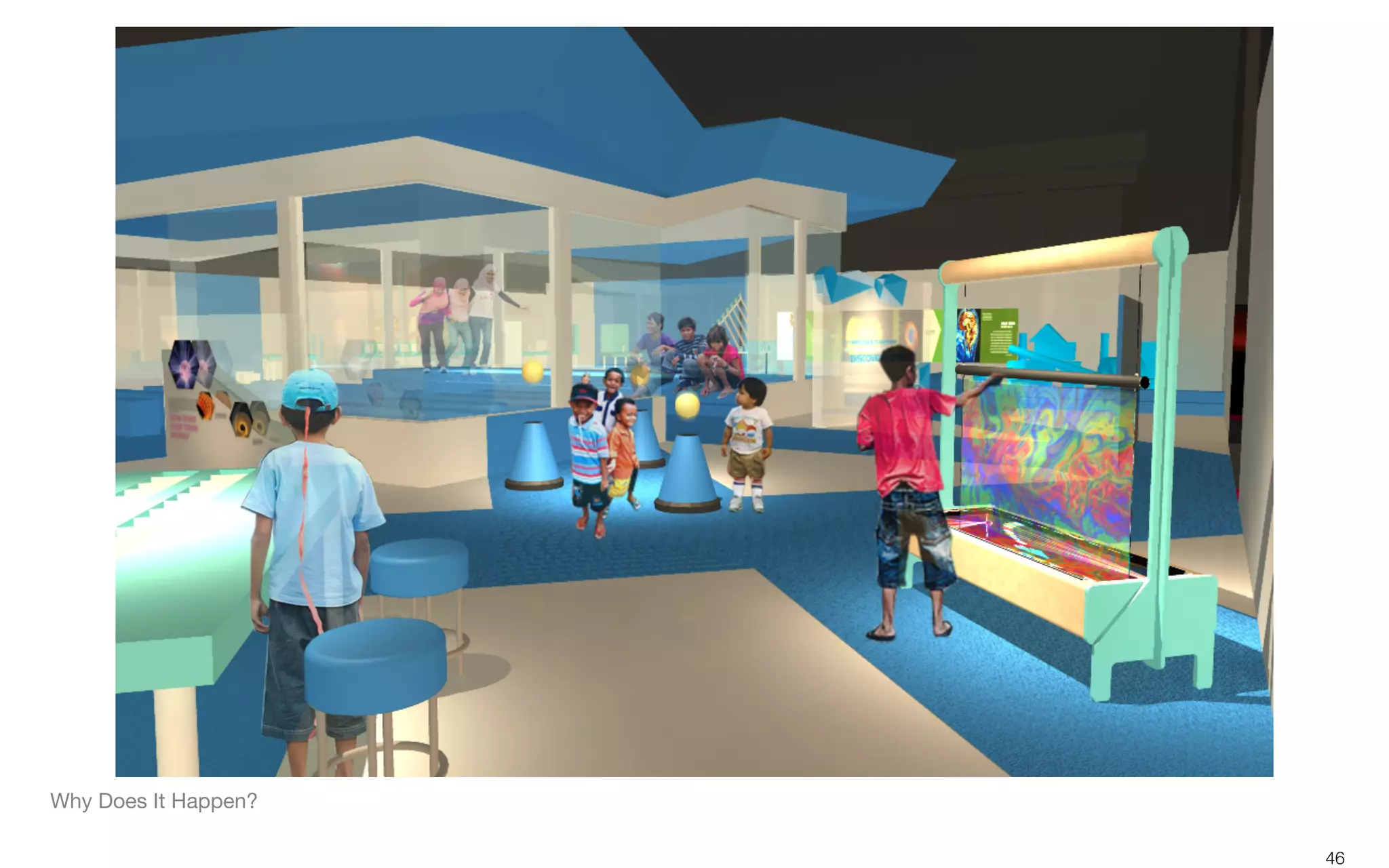 46
Why Does It Happen?
 