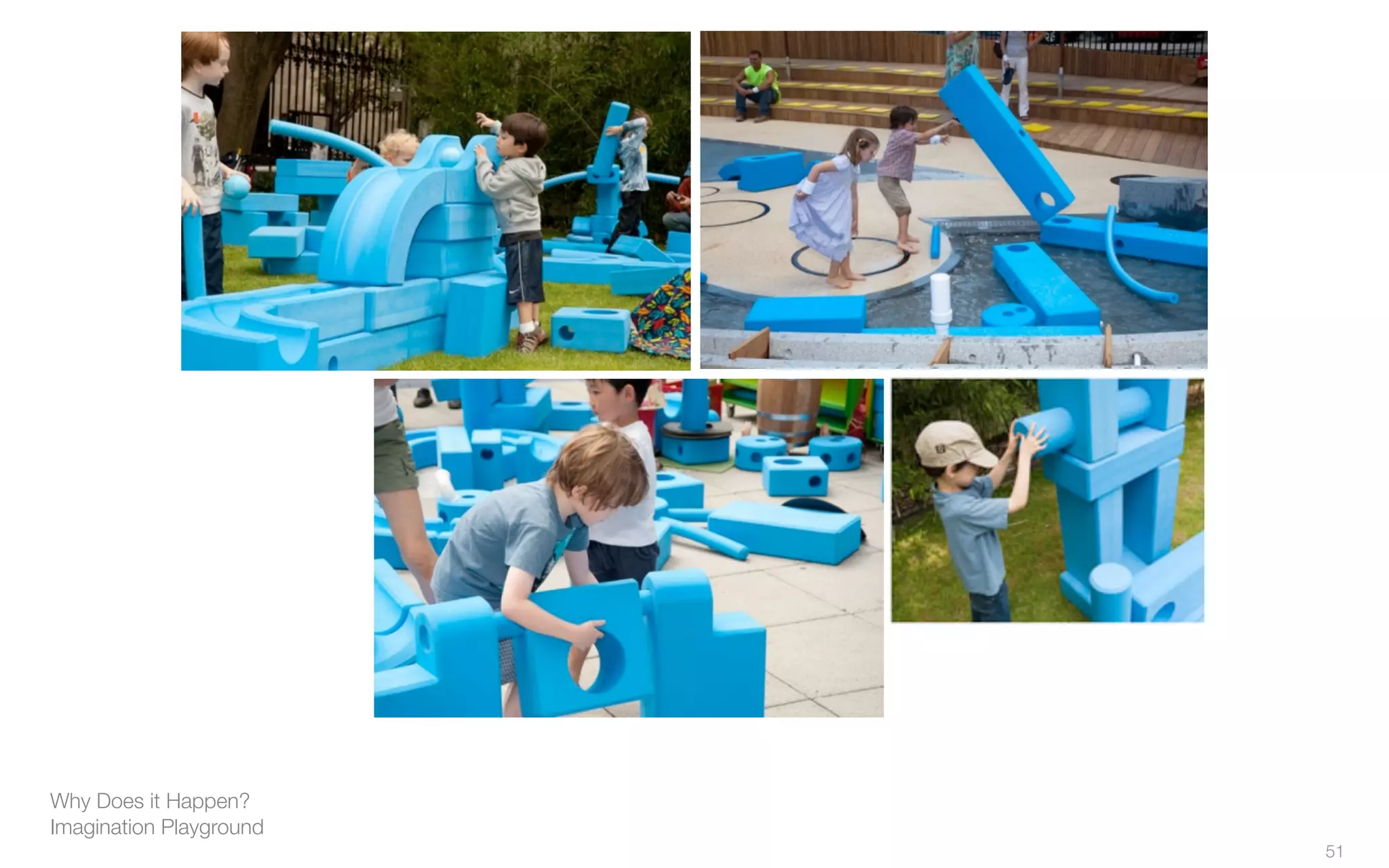 Why Does it Happen?
Imagination Playground
51
 