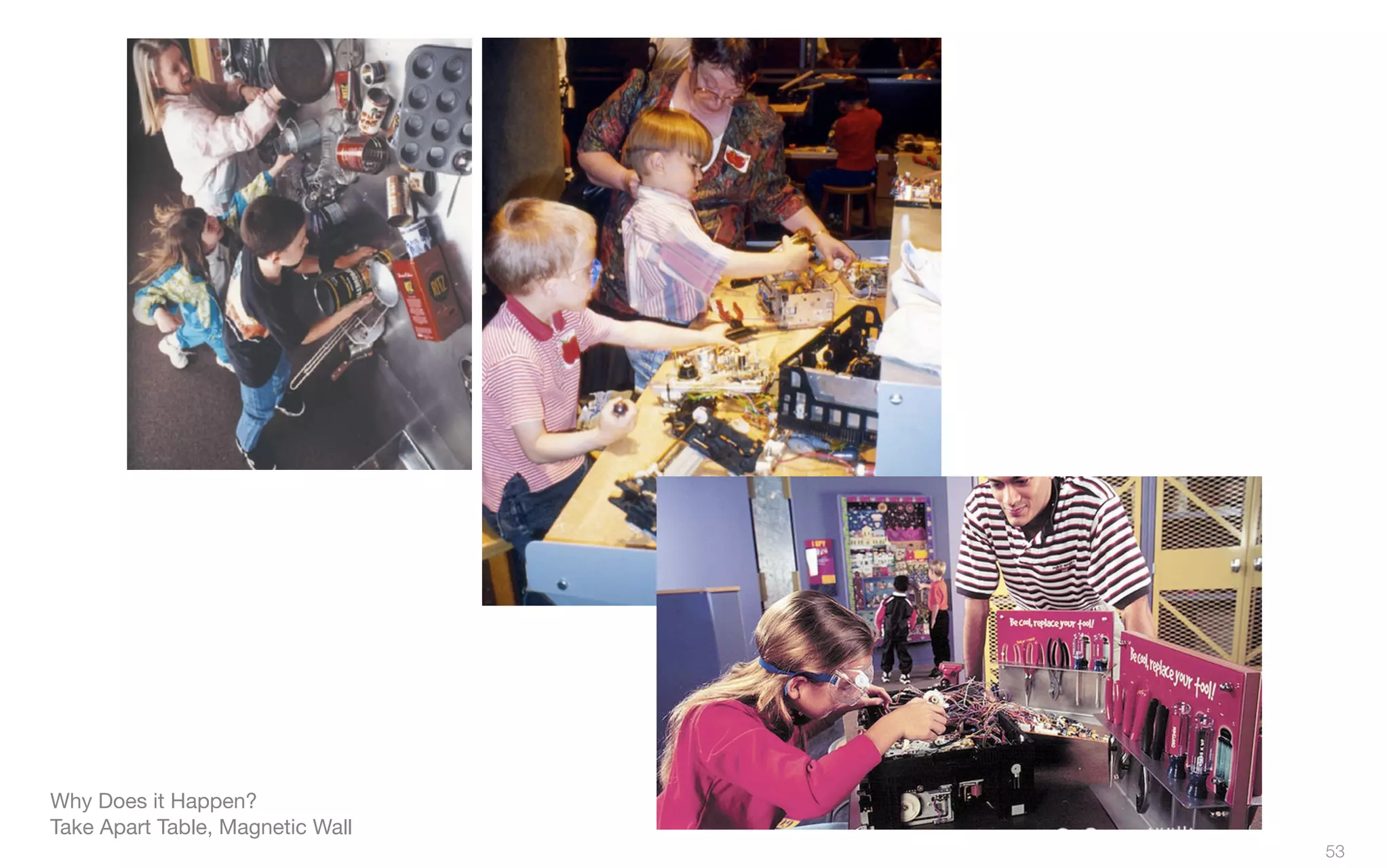 Why Does it Happen?
Take Apart Table, Magnetic Wall
53
 