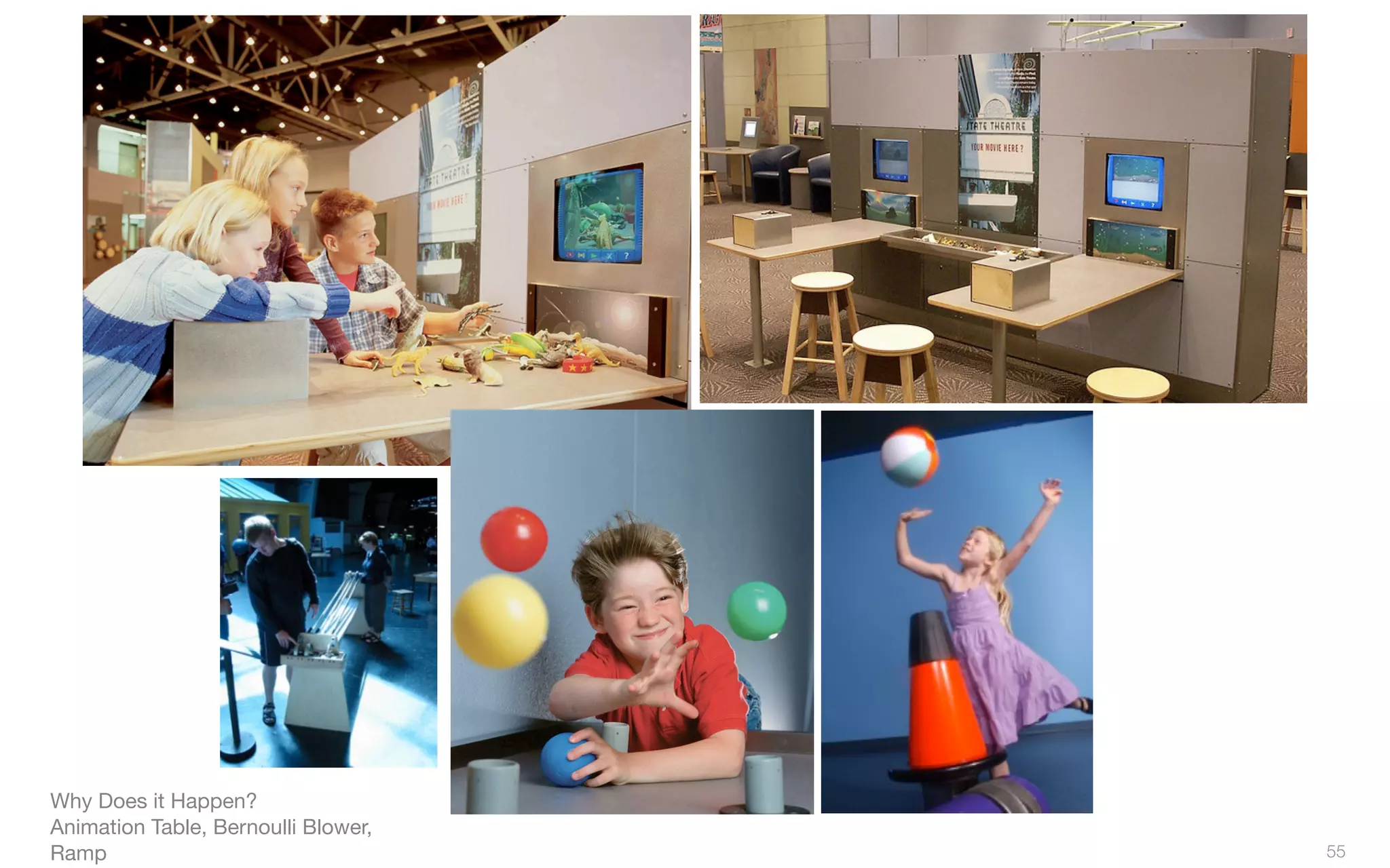 Why Does it Happen?
Animation Table, Bernoulli Blower,
Ramp 55
 