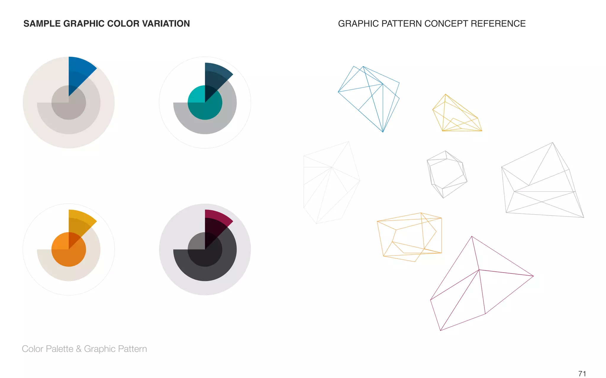 !"#$%&'()"$*+,',-%-)'.")+"/+-0 !"#$%&'($#))*"+(',+'*$)("*-*"*+'*
71
Color Palette & Graphic Pattern
 