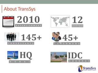 About TransSys

2010

12

E S T A B L I S H M E N T

COUNTRIES

145+
C O N S U L T A N T S

HQ
D

U

B

A

I

45+
C

U

S

T

O

M

E

R

S

IDC
C

H

E

N

N

A

I

 
