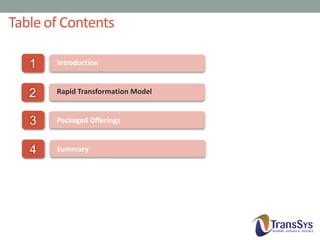 Table of Contents
1

Introduction

2

Rapid Transformation Model

3

Packaged Offerings

4

Summary

Q&A

 