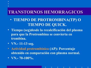 Transtornos Hemorragicos | PPT