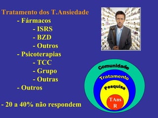 Tratamento dos T.Ansiedade - Fármacos - ISRS - BZD - Outros - Psicoterapias - TCC - Grupo - Outras - Outros - 20 a 40% não respondem TAns R Comunidade Tratamento Pesquisa 