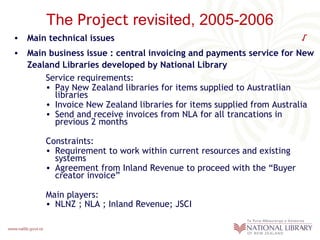 The Project revisited, 2005-2006
• Main technical issues

√

• Main business issue : central invoicing and payments service for New
Zealand Libraries developed by National Library
Service requirements:
• Pay New Zealand libraries for items supplied to Austratlian
libraries
• Invoice New Zealand libraries for items supplied from Australia
• Send and receive invoices from NLA for all trancations in
previous 2 months
Constraints:
• Requirement to work within current resources and existing
systems
• Agreement from Inland Revenue to proceed with the “Buyer
creator invoice”
Main players:
• NLNZ ; NLA ; Inland Revenue; JSCI

 