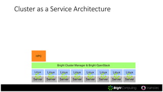Cluster as a Service Architecture
 