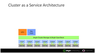 Cluster as a Service Architecture
 