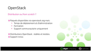 OpenStack
Distribution ou from scratch ?
Paquets disponibles via openstack.org mais:
• Temps de déploiement et d’administration
• Formation
• Support communautaire uniquement
Distributions OpenStack : stables et testées.
Support inclus
 