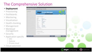 • Deployment
• Provisioning
• Dashboards
• Monitoring
• Visualization
• Health checking
• Management
• Workload
management
• Security
• Application specific
• HPC
• Hadoop
• Private cloud
• Cloud extension
The Comprehensive Solution
 
