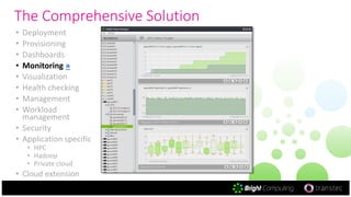 The Comprehensive Solution
• Deployment
• Provisioning
• Dashboards
• Monitoring »
• Visualization
• Health checking
• Management
• Workload
management
• Security
• Application specific
• HPC
• Hadoop
• Private cloud
• Cloud extension
 