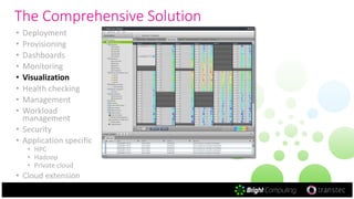 The Comprehensive Solution
• Deployment
• Provisioning
• Dashboards
• Monitoring
• Visualization
• Health checking
• Management
• Workload
management
• Security
• Application specific
• HPC
• Hadoop
• Private cloud
• Cloud extension
 