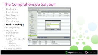 The Comprehensive Solution
• Deployment
• Provisioning
• Dashboards
• Monitoring
• Visualization
• Health checking »
• Management
• Workload
management
• Security
• Application specific
• HPC
• Hadoop
• Private cloud
• Cloud extension
 