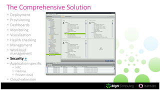 The Comprehensive Solution
• Deployment
• Provisioning
• Dashboards
• Monitoring
• Visualization
• Health checking
• Management
• Workload
management
• Security »
• Application specific
• HPC
• Hadoop
• Private cloud
• Cloud extension
 