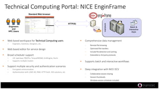 schedulers
Technical Computing Portal: NICE EnginFrame
 Comprehensive data management
‒ Remote file browsing
‒ Optimized file transfers
‒ Include file detection and caching
‒ Extensible to 3rd party protocols
 Supports batch and interactive workflows
 Deep integration with NICE DCV
‒ Collaborative session sharing
‒ Session thumbnails
‒ Windows session scheduler included
Batch &
Interactive
Apps
Engineers
and
HPC Users
Standard Web browser
HTTP(S)
 Web based workspace for Technical Computing users
‒ Engineers, Scientists, Designers, etc…
 Web based editor for service design
 Broad scheduler support
‒ LSF, openlava, PBS/Pro, Torque/MOAB, GridEngine, Slurm
‒ Supports multiple clusters
 Support multiple security and authentication scenarios
‒ Encrypted communication
‒ Authentication with LDAP, AD, PAM, HTTP-Auth, SSO solutions, etc
 