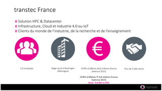 transtec France
Siège social à Reutlingen
(Allemagne)
Plus de 5.500 clients125 employés Chiffre d‘affaires 44,6 millions d'euros
(exercice 2015)
Chiffre d‘affaires TF 4,8 millions d'euros
(exercice 2015)
Dont ~2,4 M€ en HPC
Solution HPC & Datacenter
Infrastructure, Cloud et Industrie 4.0 ou IoT
Clients du monde de l‘industrie, de la recherche et de l‘enseignement
 