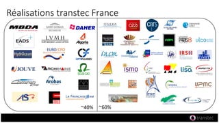 Réalisations transtec France
~40% ~60%
 