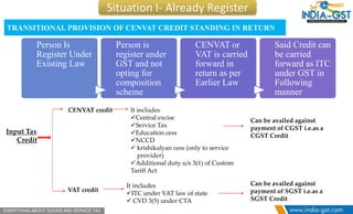 TRANSITIONAL PROVISION OF CENVAT CREDIT STANDING IN RETURN
Input Tax
Credit
CENVAT credit
VAT credit
It includes
Central excise
Service Tax
Education cess
NCCD
 krishikalyan cess (only to service
provider)
Additional duty u/s 3(1) of Custom
Tariff Act
It includes
ITC under VAT law of state
 CVD 3(5) under CTA
Can be availed against
payment of CGST i.e.as a
CGST Credit
Can be availed against
payment of SGST i.e.as a
SGST Credit
Person Is
Register Under
Existing Law
Person is
register under
GST and not
opting for
composition
scheme
CENVAT or
VAT is carried
forward in
return as per
Earlier Law
Said Credit can
be carried
forward as ITC
under GST in
Following
manner
Situation I- Already Register
 