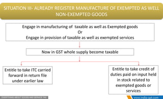 Engage in manufacturing of taxable as well as Exempted goods
Or
Engage in provision of taxable as well as exempted services
Now in GST whole supply become taxable
Entitle to take ITC carried
forward in return file
under earlier law
Entitle to take credit of
duties paid on input held
in stock related to
exempted goods or
services
SITUATION III- ALREADY REGISTER MANUFACTURE OF EXEMPTED AS WELL
NON-EXEMPTED GOODS
 