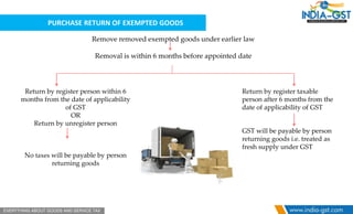 PURCHASE RETURN OF EXEMPTED GOODS
Remove removed exempted goods under earlier law
Removal is within 6 months before appointed date
Return by register person within 6
months from the date of applicability
of GST
OR
Return by unregister person
No taxes will be payable by person
returning goods
Return by register taxable
person after 6 months from the
date of applicability of GST
GST will be payable by person
returning goods i.e. treated as
fresh supply under GST
 