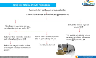 PURCHASE RETURN OF DUTY PAID GOODS
Removed duty paid goods under earlier law
Removal is within 6 months before appointed date
Goods are return from person
who is not registered under GST
Return within 6 months from the
date of applicability of GST
Refund of tax paid under earlier
law may be claimed on receipt of
goods.
Return by person register
under GST
GST will be payable by person
returning goods i.e. treated as
fresh supply under GST
Return after 6 months from the
date of applicability of GST
No Refund allowed
 