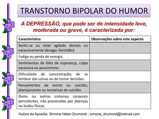 TRANSTORNO BIPOLAR DO HUMOR
 A DEPRESSÃO, que pode ser de intensidade leve,
     moderada ou grave, é caracterizada por:
Característica                             Observações sobre este aspecto
Sentir-se ou estar agitado demais ou
excessivamente devagar (lentidão).
Fadiga ou perda de energia.
Sentimentos de falta de esperança, culpa
excessiva ou pessimismo.
Dificuldade de concentração, de se
lembrar das coisas ou de tomar decisões.
Pensamentos de morte ou suicídio,
planejamento ou tentativas de suicídio.
Dores ou outros sintomas corporais
persistentes, não provocados por doenças
ou lesões físicas.

Autora da Apostila: Simone Helen Drumond - simone_drumond@hotmail.com
 
