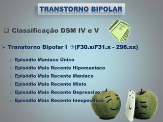 Classificação DSM IV e V
 Transtorno Bipolar I (F30.x/F31.x - 296.xx)
o Episódio Maníaco Único
o Episódio Mais Recente Hipomaníaco
o Episódio Mais Recente Maníaco
o Episódio Mais Recente Misto
o Episódio Mais Recente Depressivo
o Episódio Mais Recente Inespecífico
 