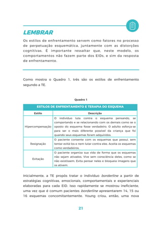 21
Os estilos de enfrentamento servem como fatores no processo
de perpetuação esquemática, juntamente com as distorções
cognitivas. É importante ressaltar que, neste modelo, os
comportamentos não fazem parte dos EIDs, e sim da resposta
de enfrentamento.
Como mostra o Quadro 1, três são os estilos de enfrentamento
segundo a TE.
Quadro 1
ESTILOS DE ENFRENTAMENTO E TERAPIA DO ESQUEMA
Estilo Descrição
Hipercompensação
O indivíduo luta contra o esquema pensando, se
comportando e se relacionando com os demais como se o
oposto do esquema fosse verdadeiro. O adulto esforça-se
para ser o mais diferente possível da criança que foi
quando seus esquemas foram adquiridos.
Resignação
O paciente consente com os esquemas que possui, sem
tentar evitá-los e nem lutar contra eles. Aceita os esquemas
como verdadeiros.
Evitação
O paciente organiza sua vida de forma que os esquemas
não sejam ativados. Vive sem consciência deles, como se
não existissem. Evita pensar neles e bloqueia imagens que
os ativem.
Inicialmente, a TE propôs tratar o indivíduo borderline a partir de
estratégias cognitivas, emocionais, comportamentais e experienciais
elaboradas para cada EID. Isso rapidamente se mostrou ineficiente,
uma vez que é comum pacientes borderline apresentarem 14, 15 ou
16 esquemas concomitantemente. Young criou, então, uma nova
 