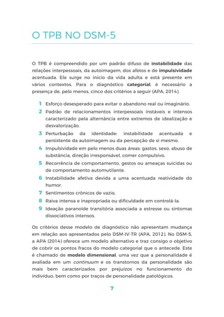 7
O TPB NO DSM-5
O TPB é compreendido por um padrão difuso de instabilidade das
relações interpessoais, da autoimagem, dos afetos e de impulsividade
acentuada. Ele surge no início da vida adulta e está presente em
vários contextos. Para o diagnóstico categorial, é necessário a
presença de, pelo menos, cinco dos critérios a seguir (APA, 2014).
1 Esforço desesperado para evitar o abandono real ou imaginário.
2 Padrão de relacionamentos interpessoais instáveis e intensos
caracterizado pela alternância entre extremos de idealização e
desvalorização.
3 Perturbação da identidade: instabilidade acentuada e
persistente da autoimagem ou da percepção de si mesmo.
4 Impulsividade em pelo menos duas áreas: gastos, sexo, abuso de
substância, direção irresponsável, comer compulsivo.
5 Recorrência de comportamento, gestos ou ameaças suicidas ou
de comportamento automutilante.
6 Instabilidade afetiva devida a uma acentuada reatividade do
humor.
7 Sentimentos crônicos de vazio.
8 Raiva intensa e inapropriada ou dificuldade em controlá-la.
9 Ideação paranoide transitória associada a estresse ou sintomas
dissociativos intensos.
Os critérios desse modelo de diagnóstico não apresentam mudança
em relação aos apresentados pelo DSM-IV-TR (APA, 2012). No DSM-5,
a APA (2014) oferece um modelo alternativo e traz consigo o objetivo
de cobrir os pontos fracos do modelo categorial que o antecede. Este
é chamado de modelo dimensional, uma vez que a personalidade é
avaliada em um continuum e os transtornos da personalidade são
mais bem caracterizados por prejuízos no funcionamento do
indivíduo, bem como por traços de personalidade patológicos.
 