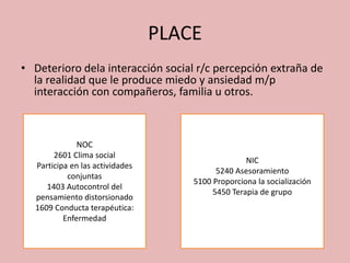 PLACE
• Deterioro dela interacción social r/c percepción extraña de
la realidad que le produce miedo y ansiedad m/p
interacción con compañeros, familia u otros.
NOC
2601 Clima social
Participa en las actividades
conjuntas
1403 Autocontrol del
pensamiento distorsionado
1609 Conducta terapéutica:
Enfermedad
NIC
5240 Asesoramiento
5100 Proporciona la socialización
5450 Terapia de grupo
 