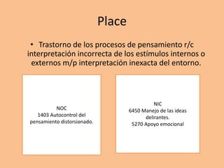 Place
• Trastorno de los procesos de pensamiento r/c
interpretación incorrecta de los estímulos internos o
externos m/p interpretación inexacta del entorno.
NOC
1403 Autocontrol del
pensamiento distorsionado.
NIC
6450 Manejo de las ideas
delirantes.
5270 Apoyo emocional
 