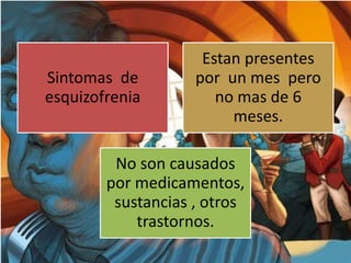 Sintomas de
esquizofrenia
Estan presentes
por un mes pero
no mas de 6
meses.
No son causados
por medicamentos,
sustancias , otros
trastornos.
 