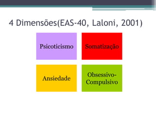 4 Dimensões(EAS-40, Laloni, 2001)
Psicoticismo

Somatização

Ansiedade

ObsessivoCompulsivo

 